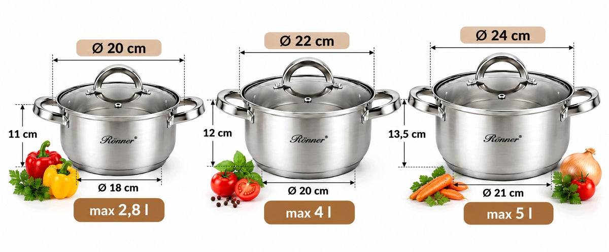 SET OF POTS 6el 20 22 24 cm STEEL NIERDZ INDUCTION GAS RONNER Packaging status original