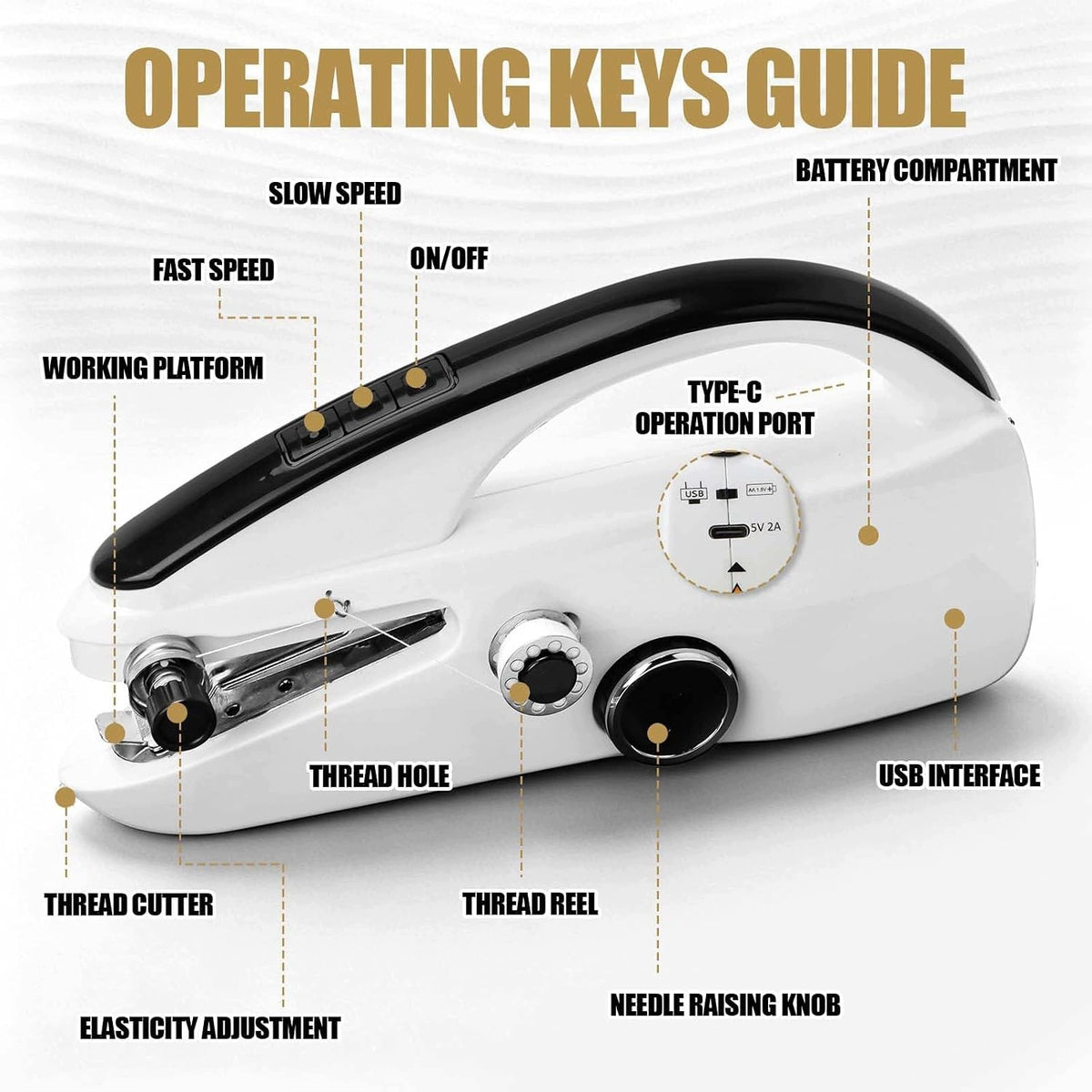 SEWING MACHINE MANUAL MINI ELECTRIC USB PORTABLE BATTERIES Dominant color white