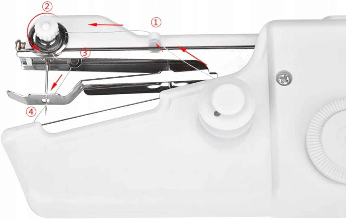 SEWING MACHINE PORTABLE MINI MACHINE EASY TO OPERATE WITH 3 SPOOLS Manufacturer code MASZYNA DO SZYCIA MINI PRZENOŚNA ELEKTRYCZNA
