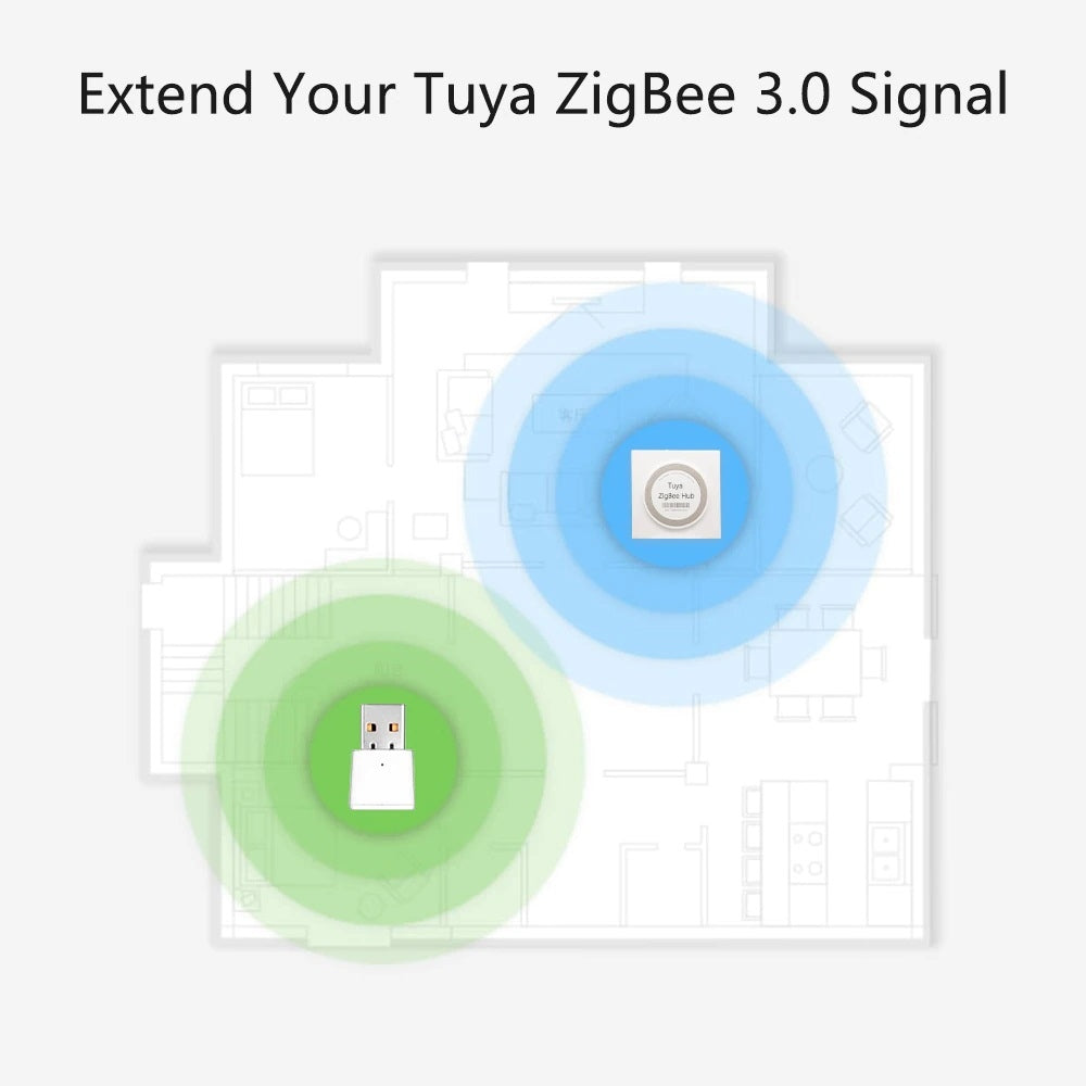 SIGNAL AMPLIFIER REPEATER ZIGBEE TUYA + POWER SUPPLY Manufacturer code RP280