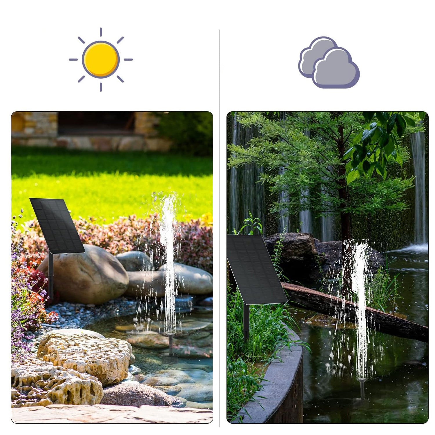 SOLAR FOUNTAIN FOR POND WATER FLOATING PUMP WITH FILTER EAN (GTIN) 0882696083747