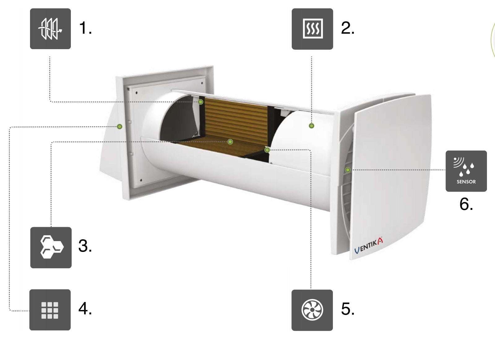 SOLO 100+ wall recuperator fi 100, REMOTE CONTROL, PLUG, CLEAN AIR ZUM Energy efficiency class A+