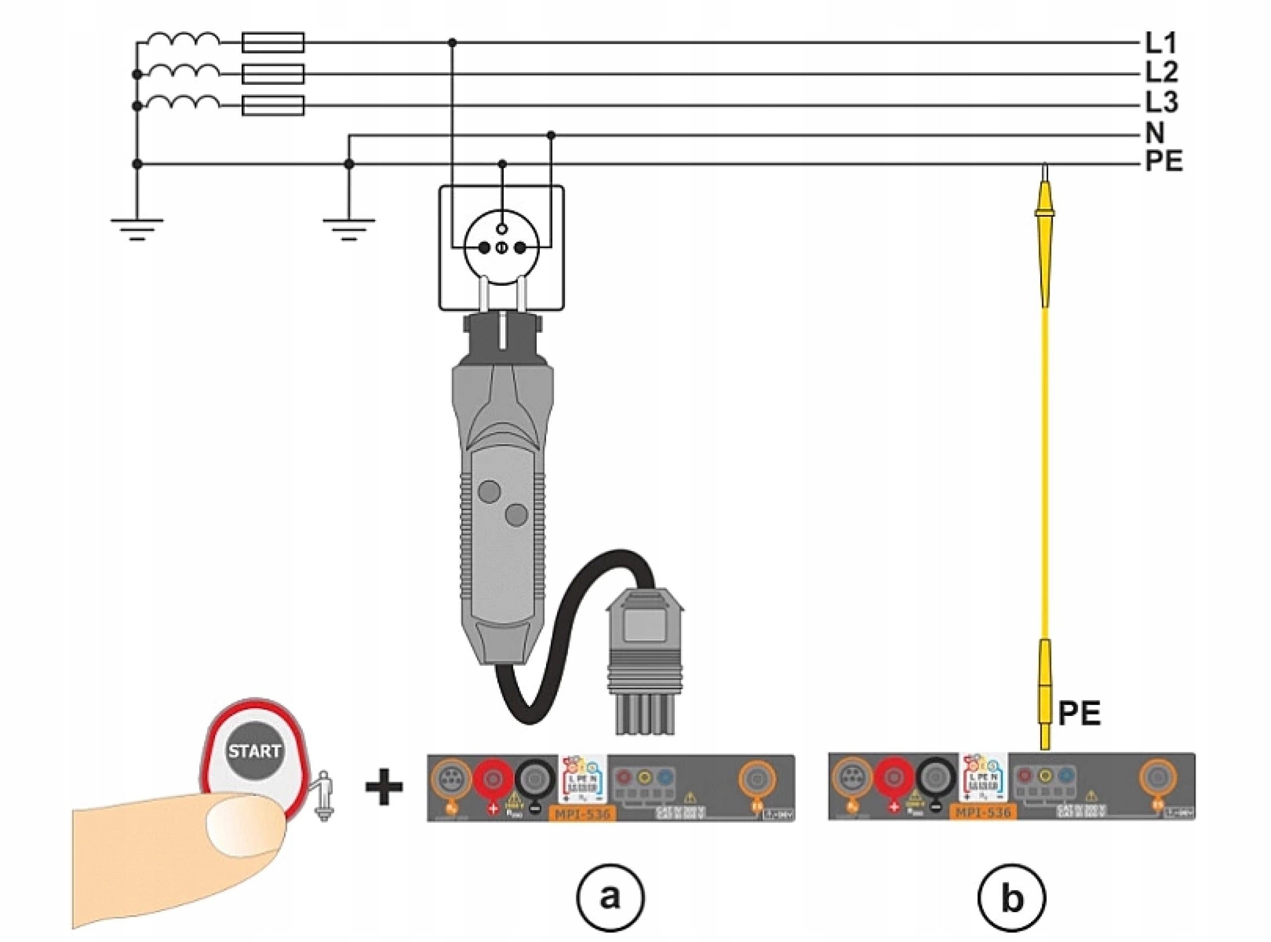 SONEL MPI-536 Electrical Parameter Meter Set with Accessories Manufacturer code WMPLMPI536
