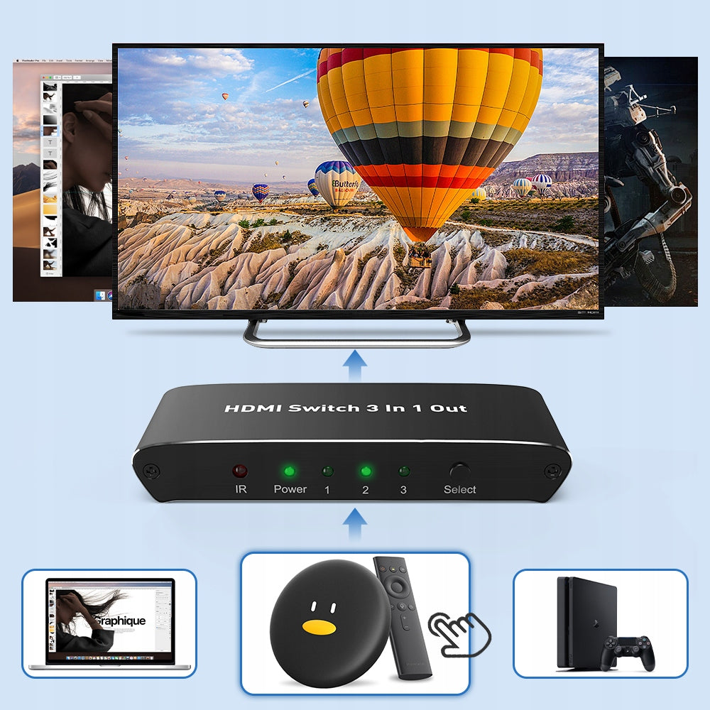 SPLITTER SWITCH 3x HDMI 4K HDMI2.0 4K@60HZ EAN (GTIN) 6975848991992