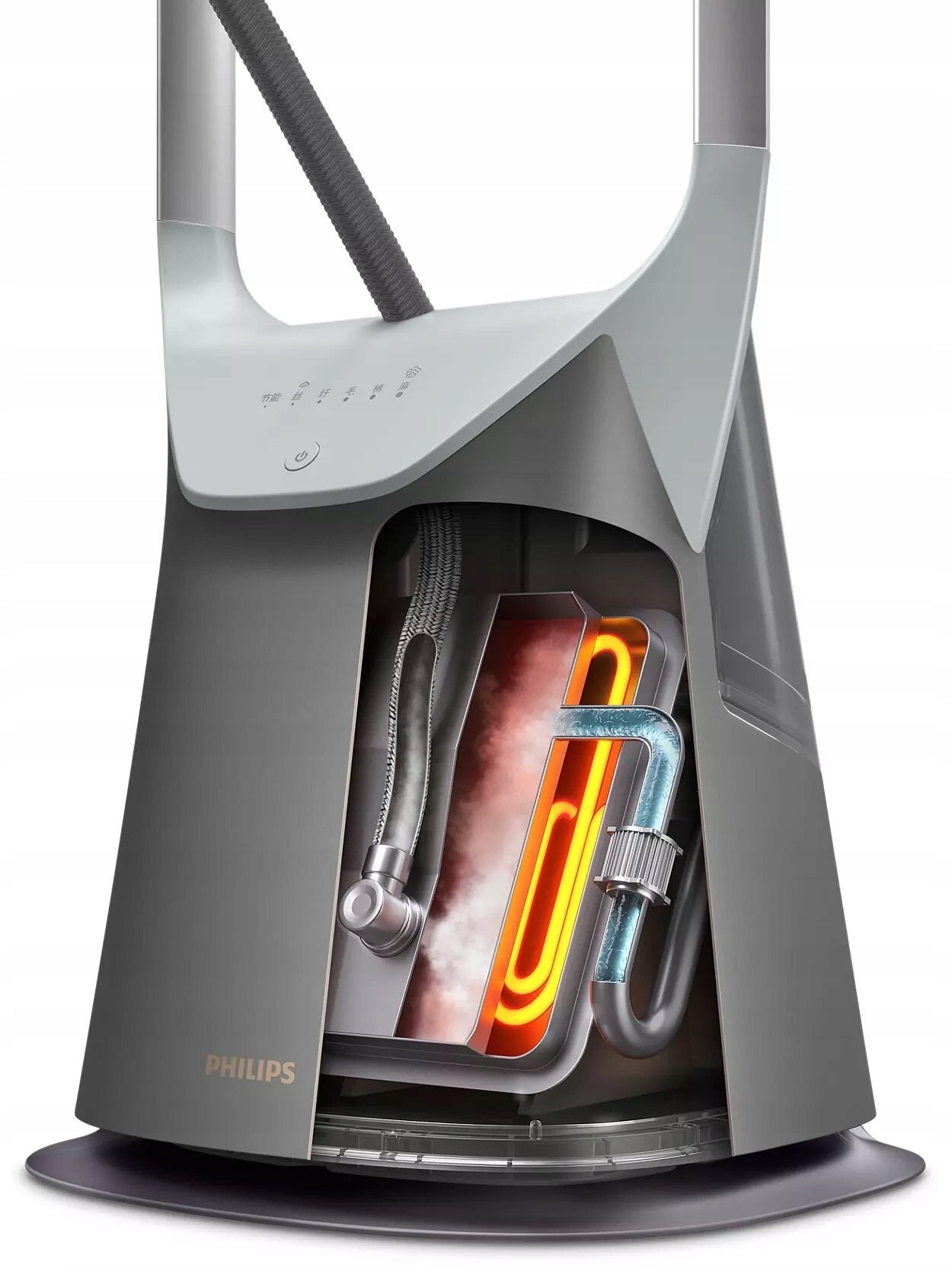 STEAM GENERATOR STATION STEAMER FOR CLOTHES PHILIPS GC628/80 All-in-One 2400W Manufacturer code GC628 80