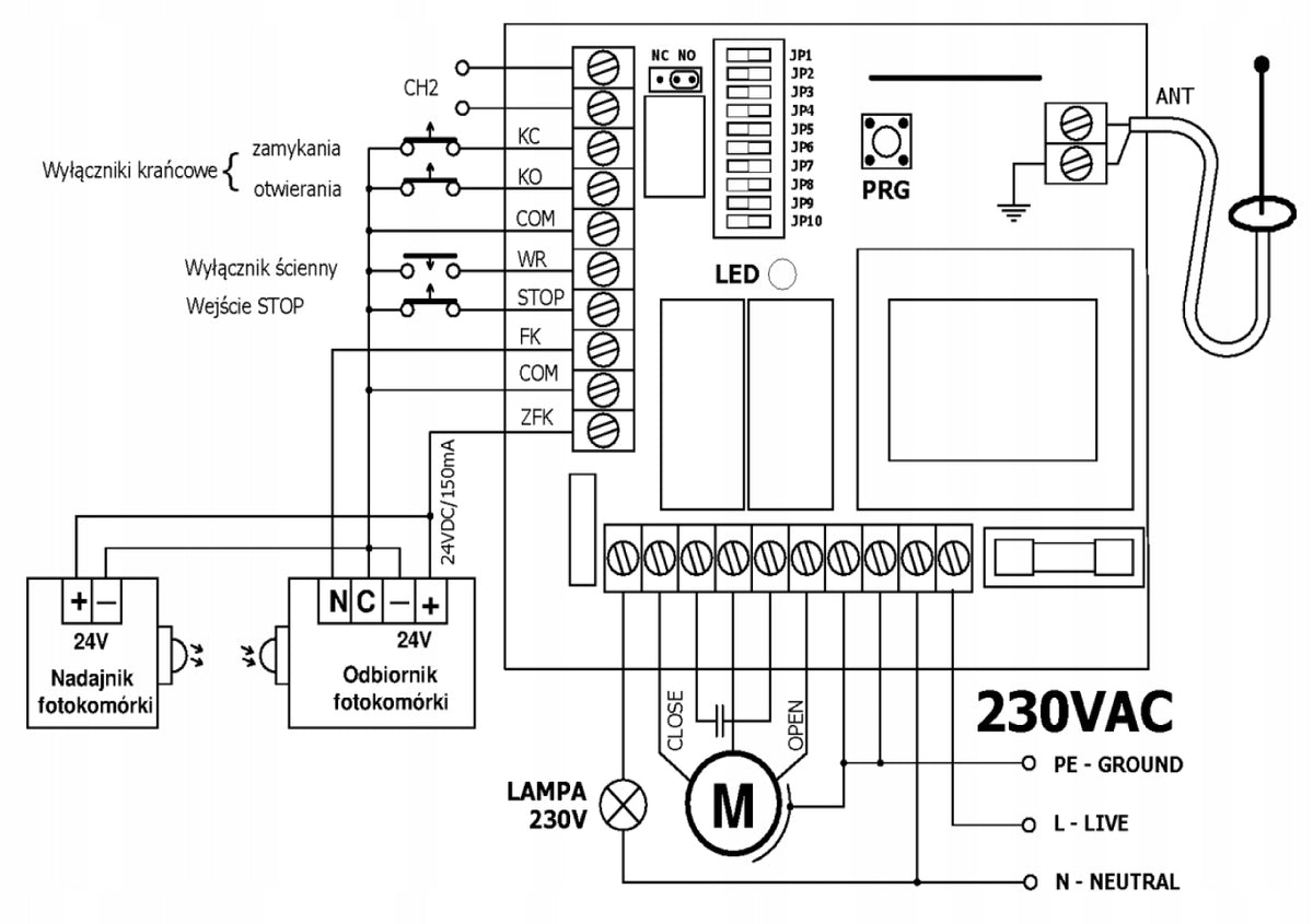 STP - controller for gate control with ONE motor per 230VAC - ELMES EAN (GTIN) 5906770220004