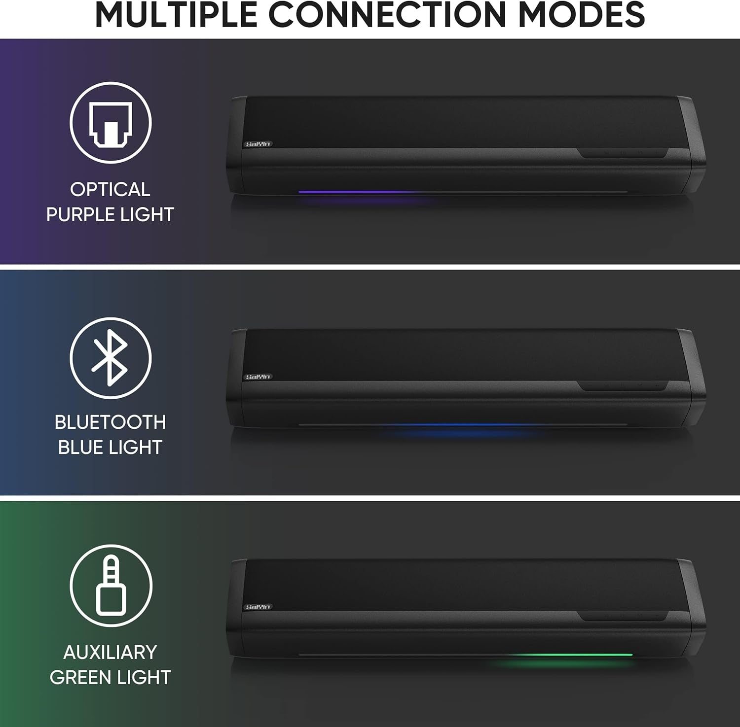 SaiYin SMART TV SOUNDBAR WITH BLUETOOTH Manufacturer code DS6445