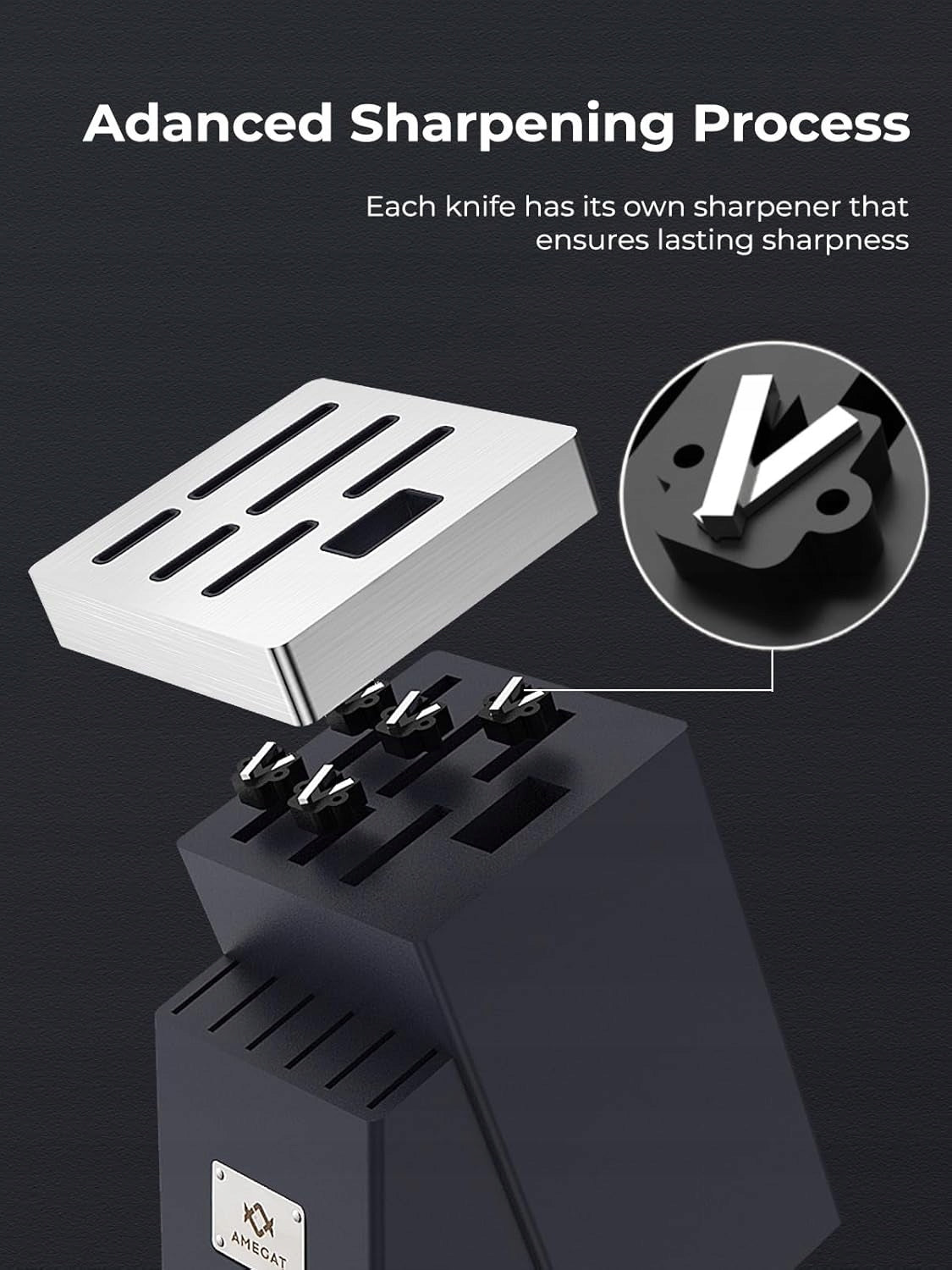 Self Sharpening Kitchen Knife Set Forged Amazing Sharpness Block Packaging status original