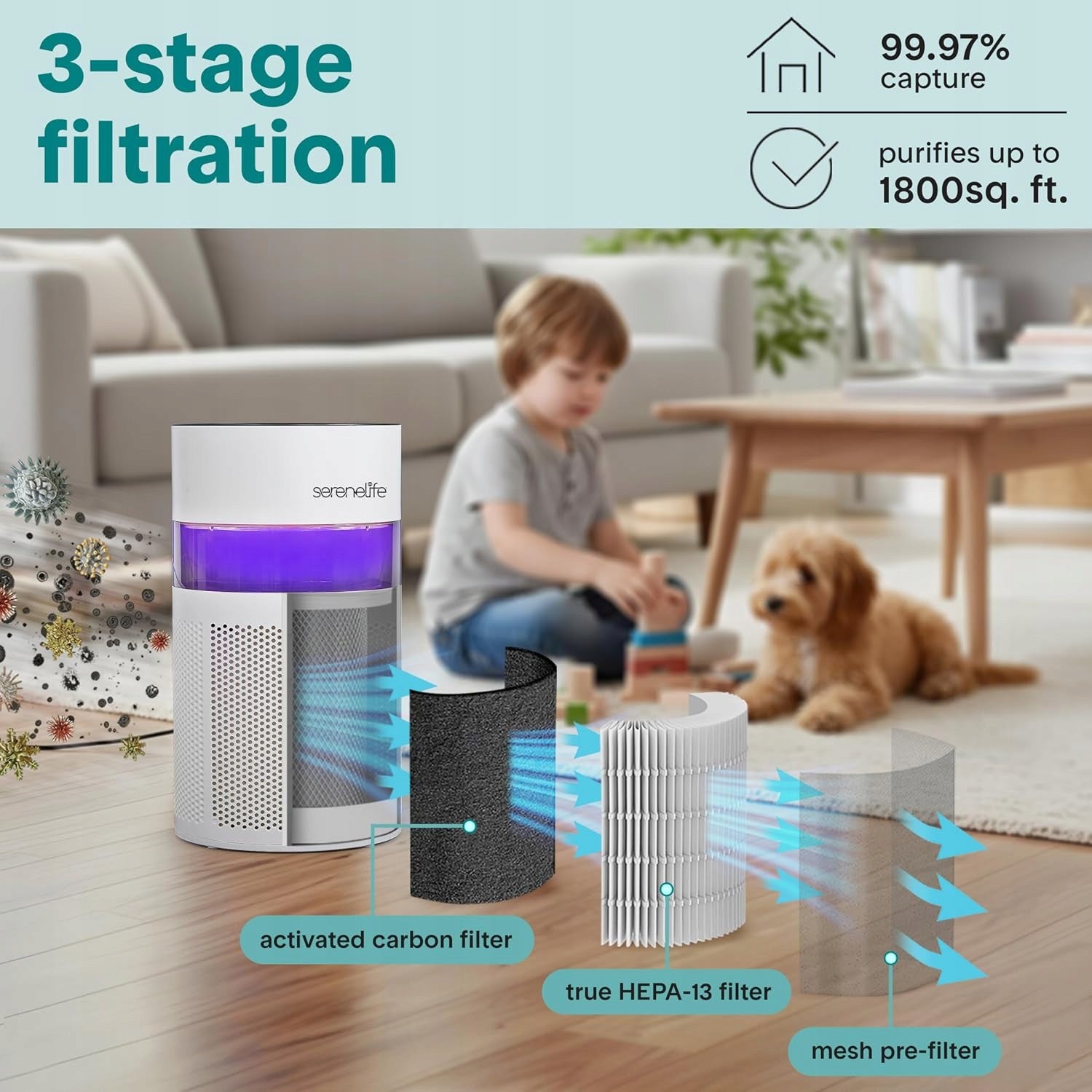 SereneLife Mini HEPA Purifier H13 Activated Carbon Quiet Aroma 63.8ft2 Brand no brand