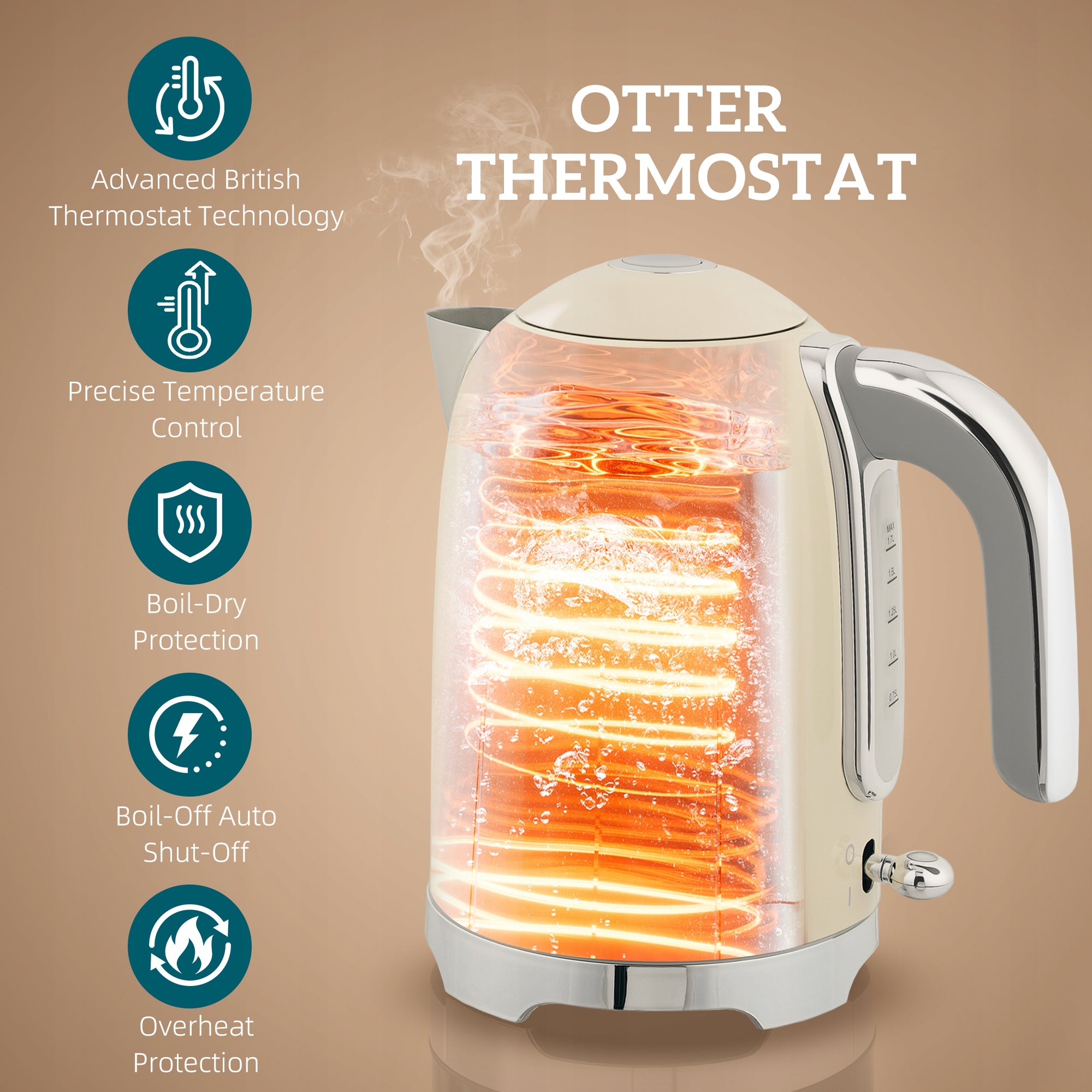 Set HOMCOM Kettle Toaster, 2200W, 1,7L Kettle, Toaster for 2 slices Brand Homcom