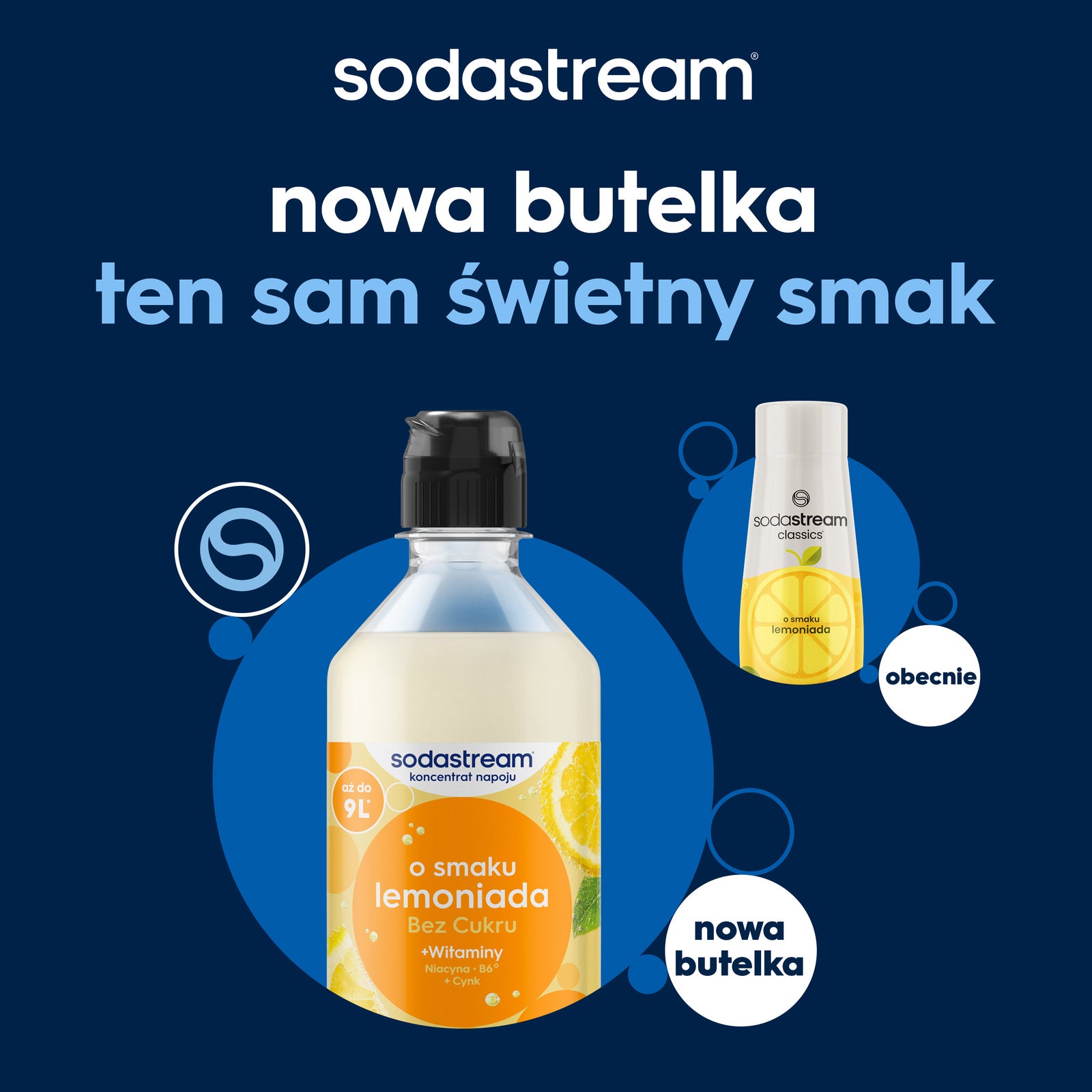 Set Syrup concentrate for water SodaStream Lemonade 2x440ml + Bag FREEBIE Brand SodaStream