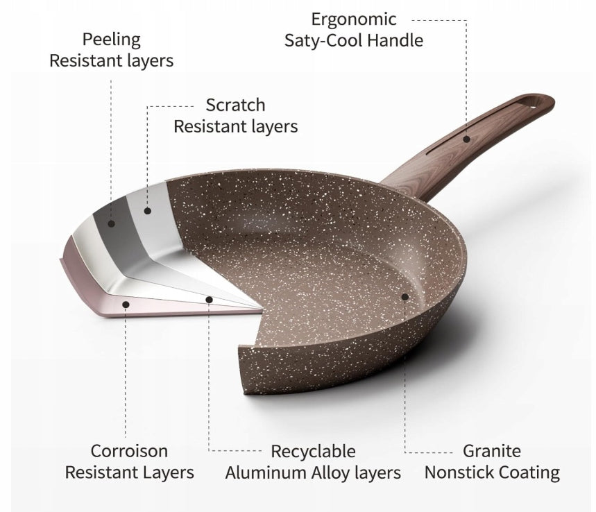 Set of 3 Innerwell Granite Pans With Lids Induction Non Stick Manufacturer code 1m-37