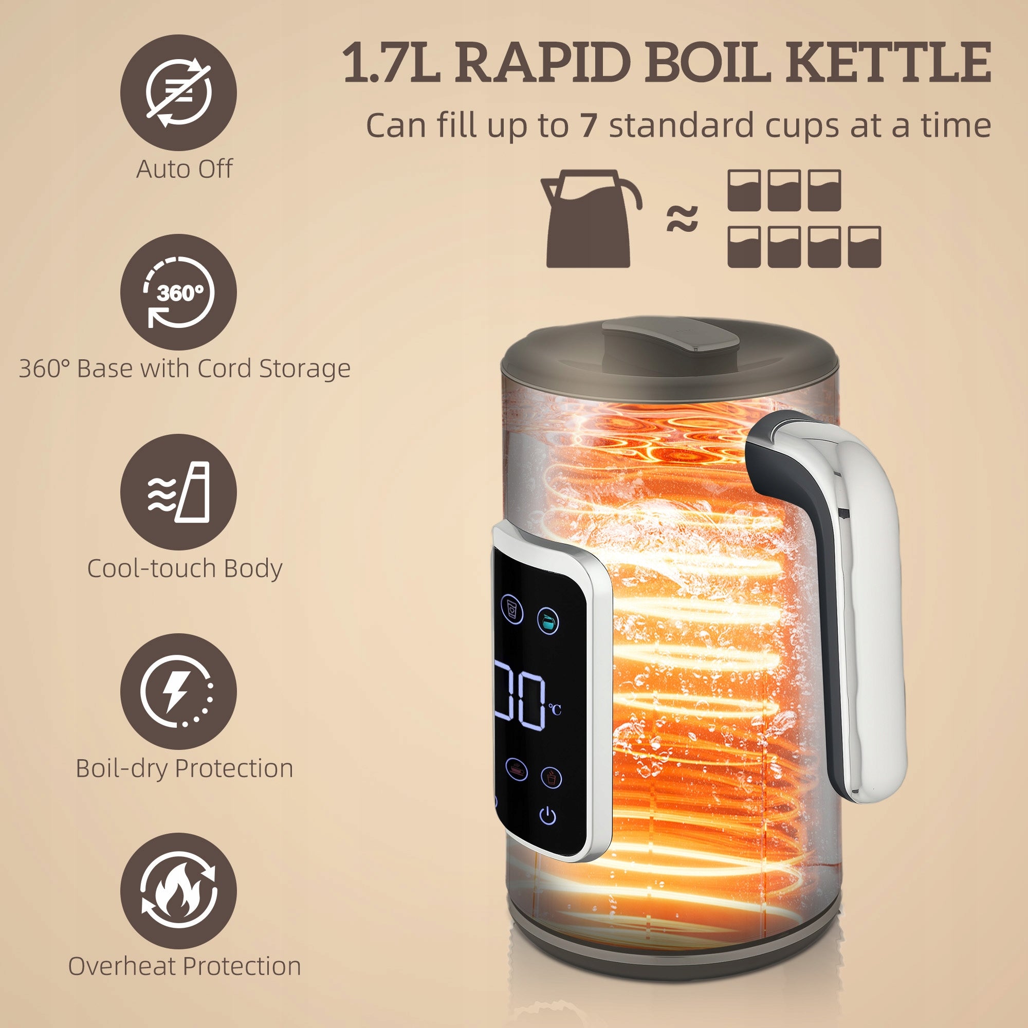 Set of HOMCOM Kettle and Toaster with 6 degrees of toasting, memory function Brand Homcom