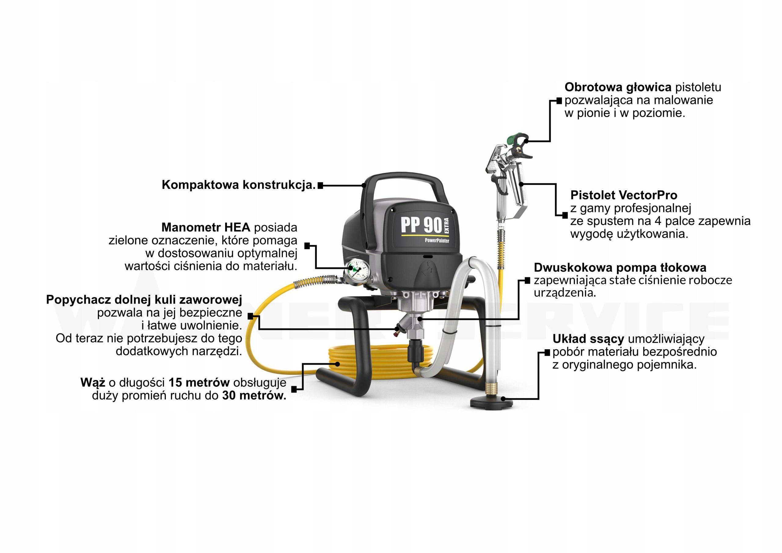 Set of paint sprayer Wagner PowerPainter 90 Skid + lance 25 cm and oil Manufacturer code 2414079-3