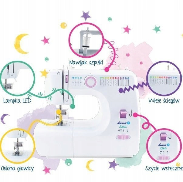 Sewing machine ŁUCZNIK Lena 2019 Dominant color white