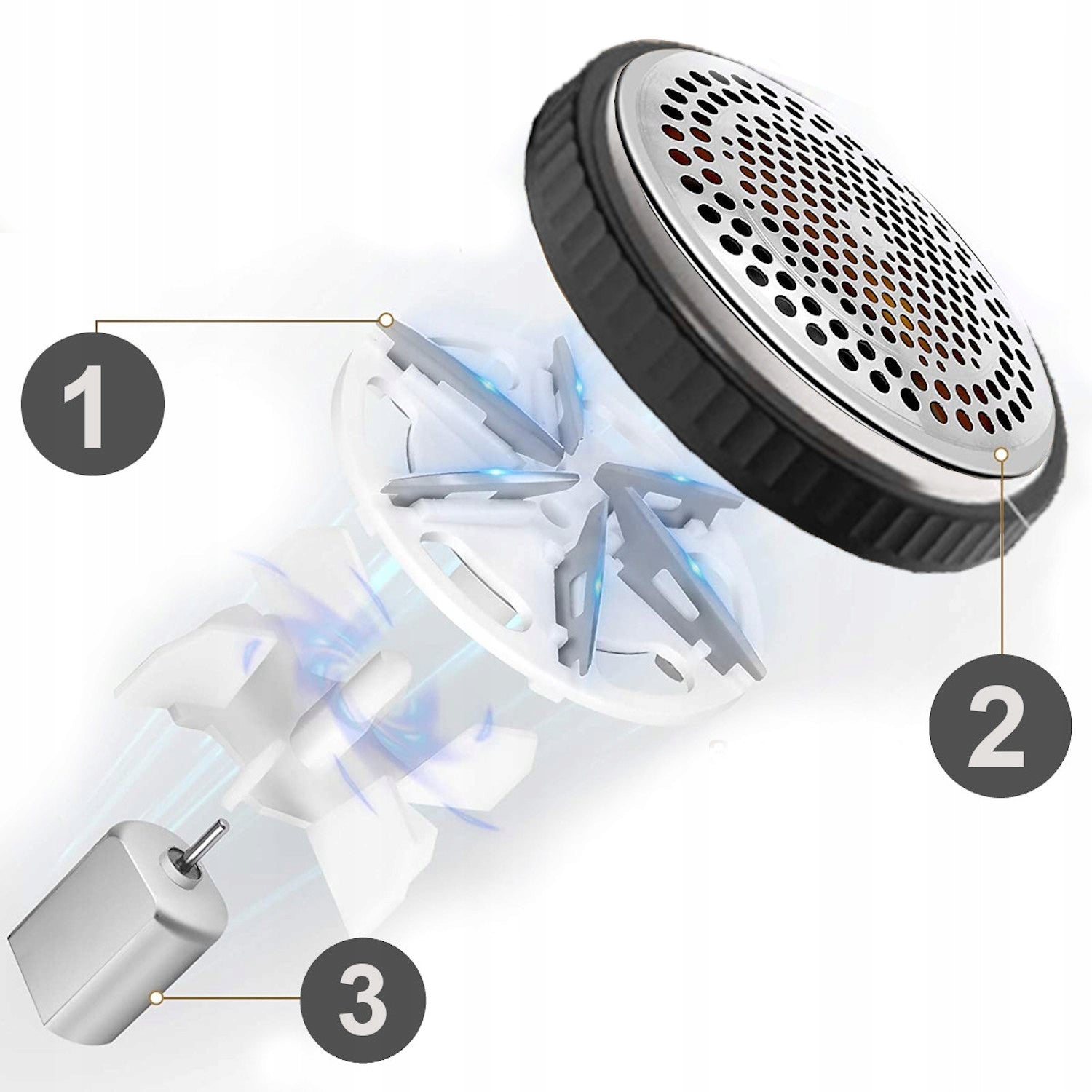 Shaver for clothes Manufacturer code GOLARKA DO UBRAŃ MASYZNKA DO KANAPY DYWANU