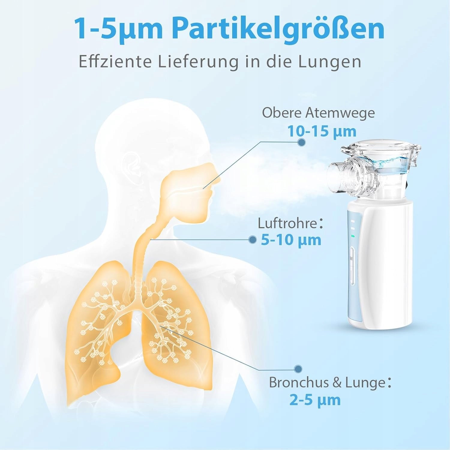 Silent Portable USB Inhaler JM-06801 Medical device no