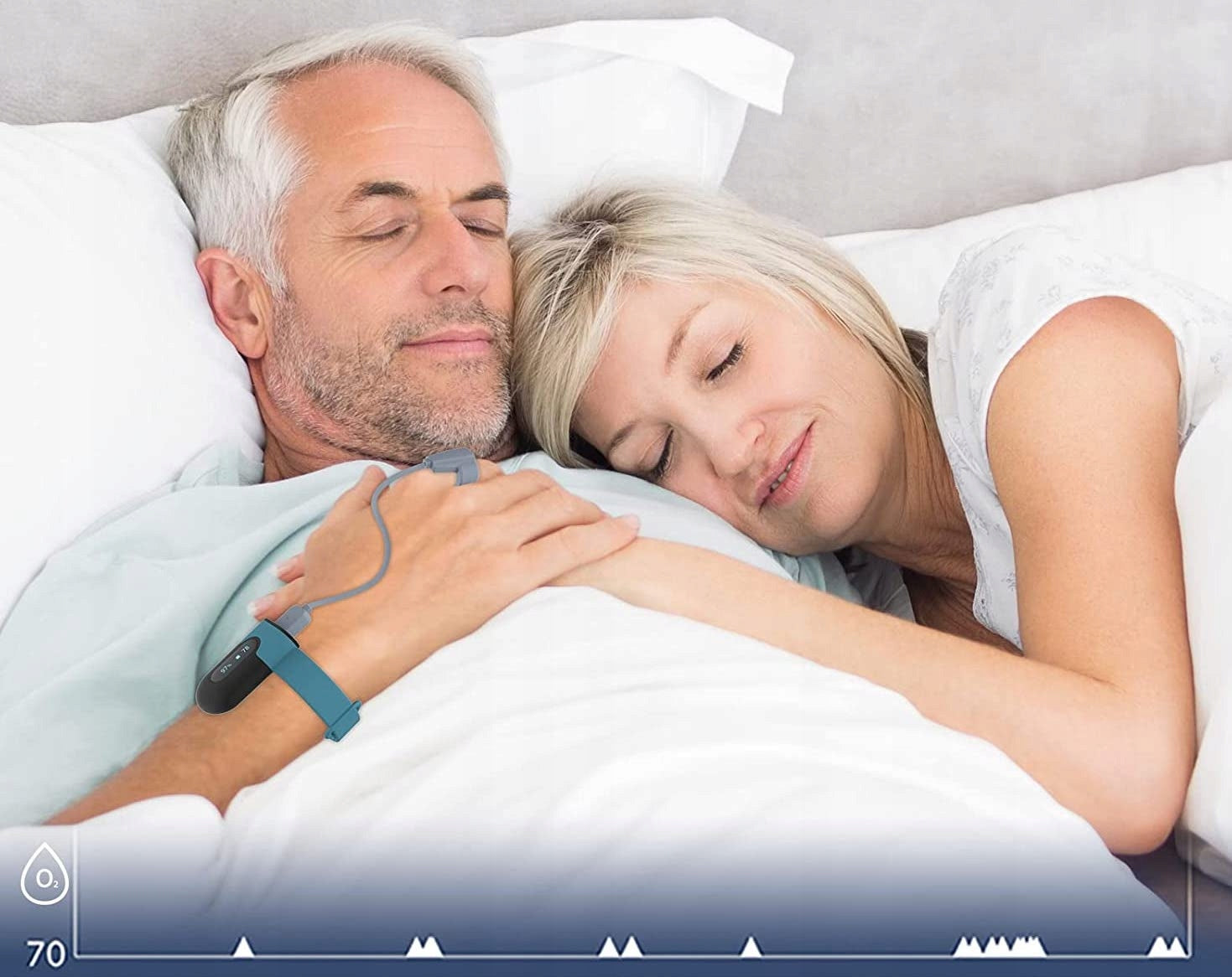 Sleep Monitor Pulse Oximeter. Alarm Vibration, Bluetooth App Results Export Medical device type medical device or in-vitro diagnostic medical device