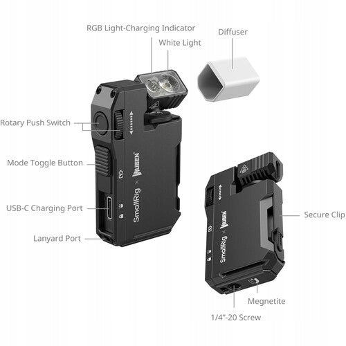 SmallRig 5710 - pocket flashlight, LED lamp with RGB effects Manufacturer code SM5710