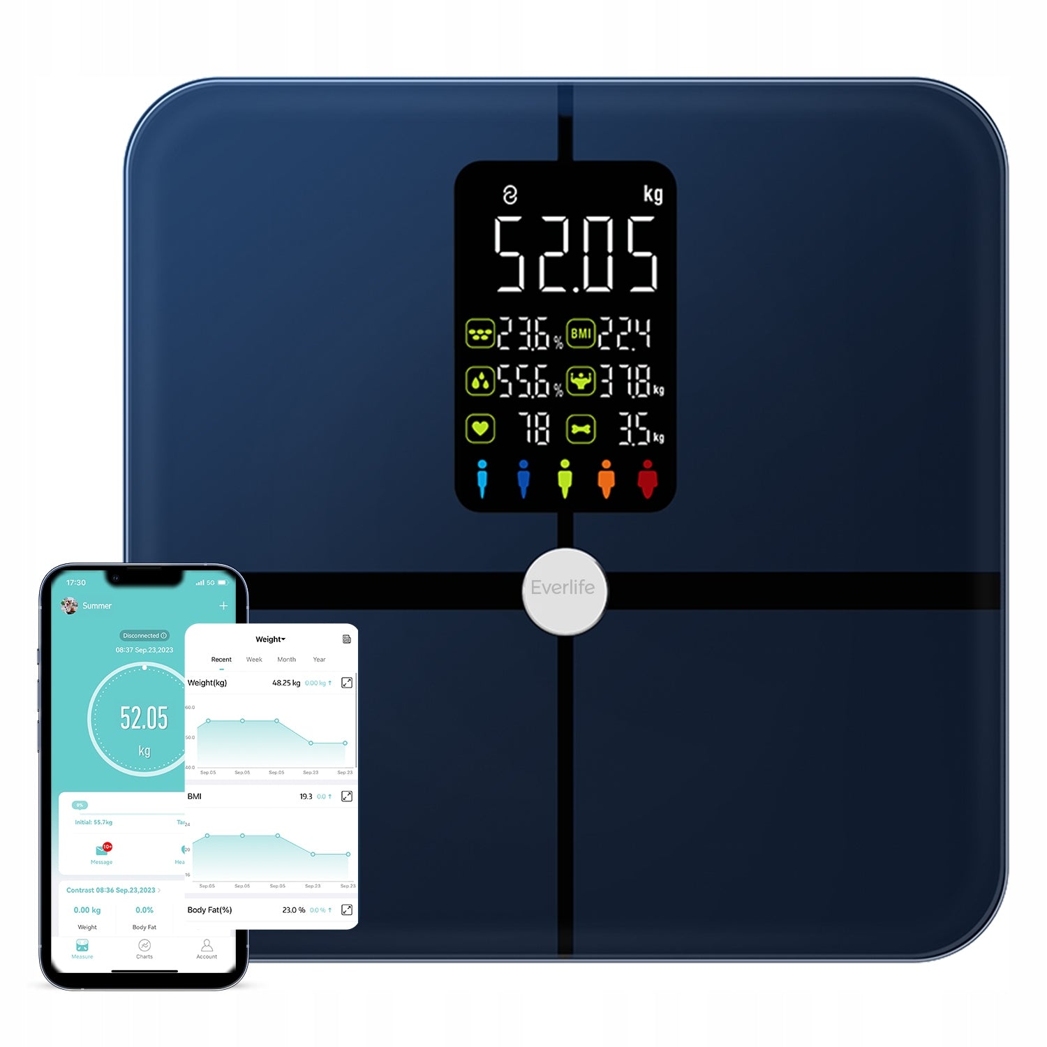 Smart Bathroom Scale Weight with Fat Measurement BMI 20 Indicators Manufacturer code Everlife