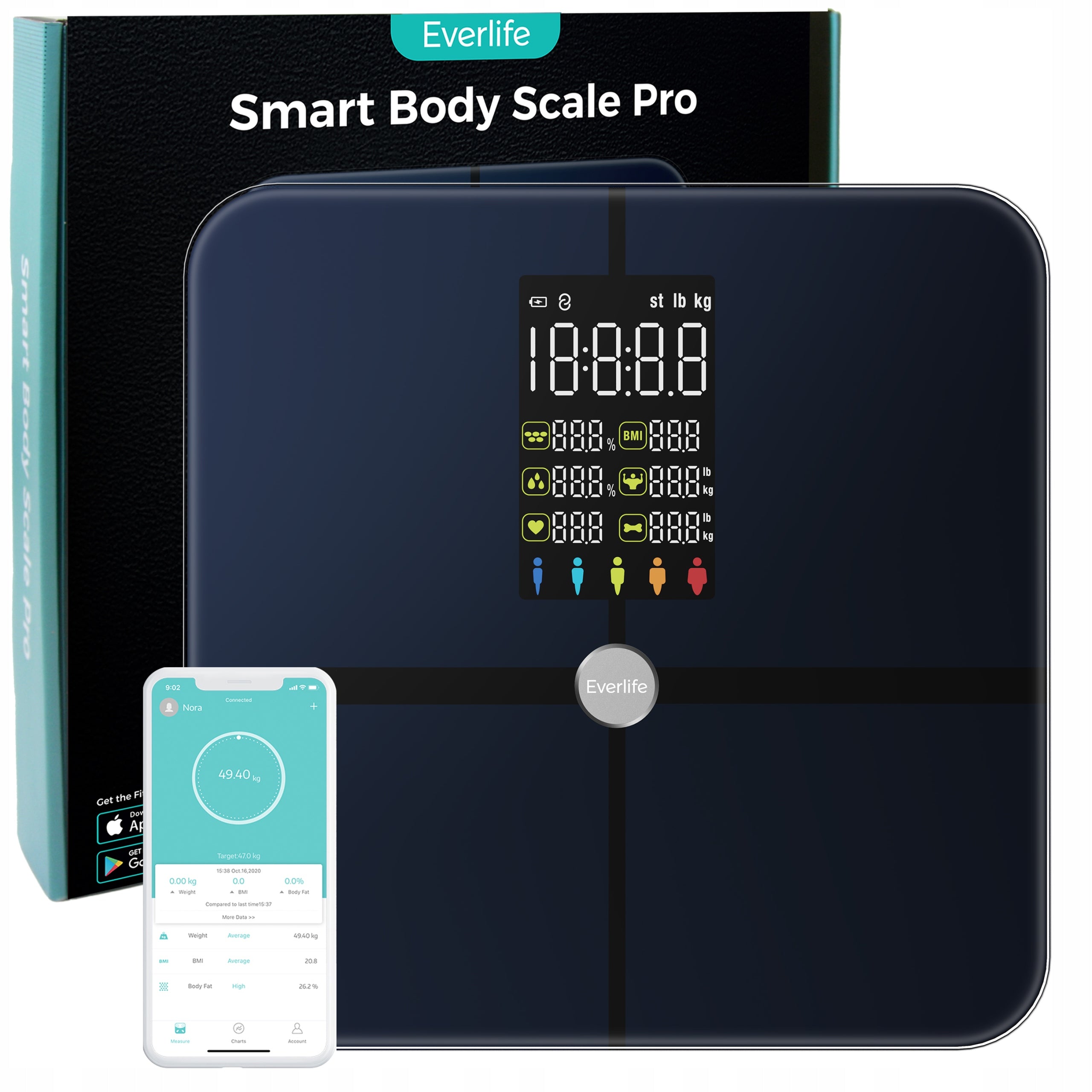 Smart Bathroom Scale Weight with Fat Measurement BMI 20 Indicators