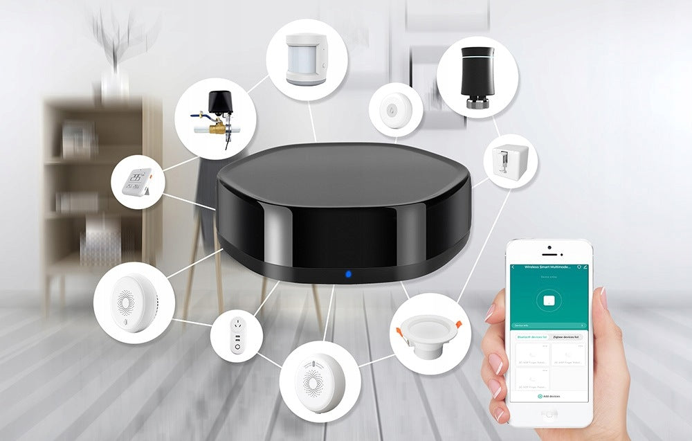 Smart Gateway MOES MHUB-YR Wi-Fi ZigBee Bluetooth Control Panel Smart Home Manufacturer code Moes