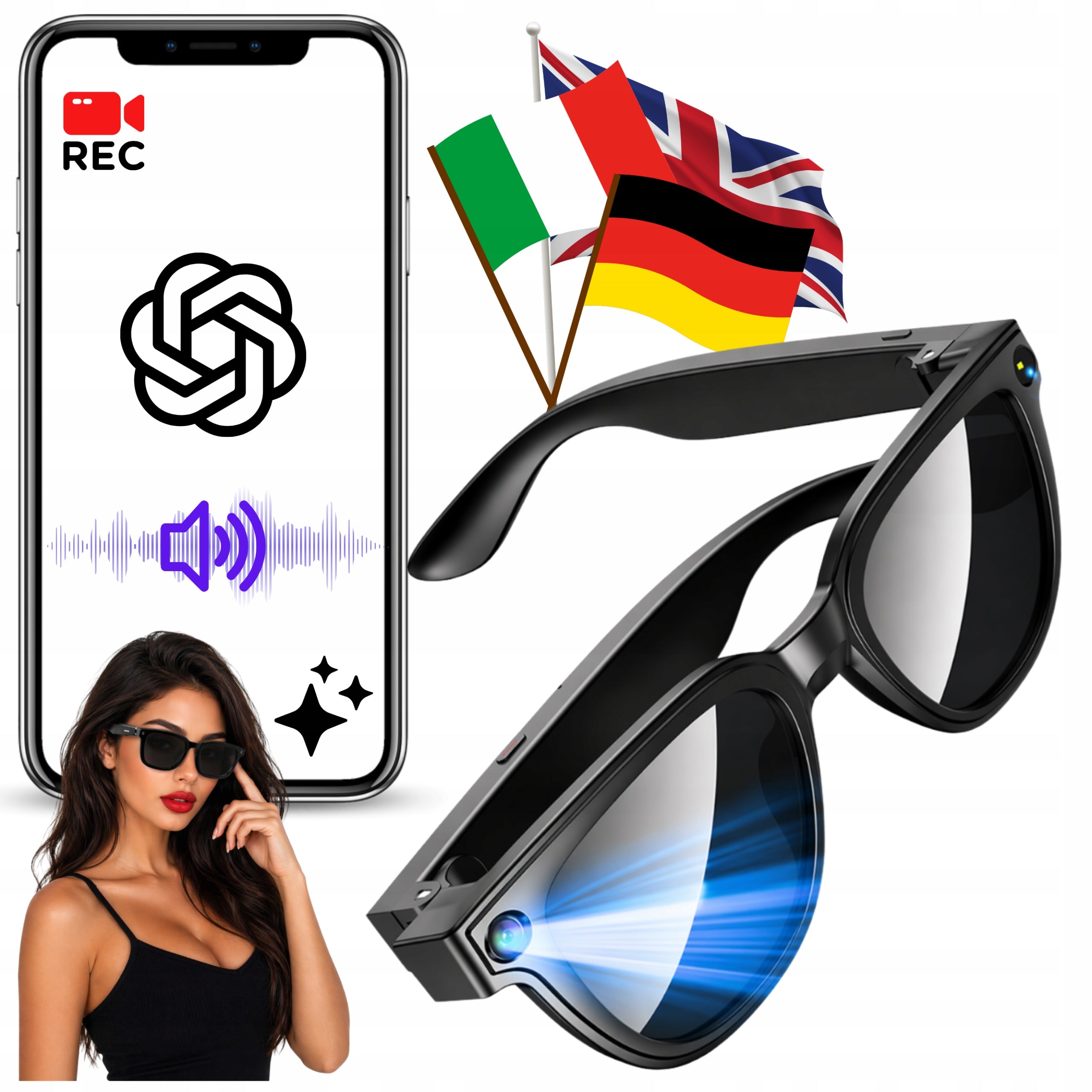 Smart Glasses AI CHAT GPT with Microphone Camera Translation LIVE Case