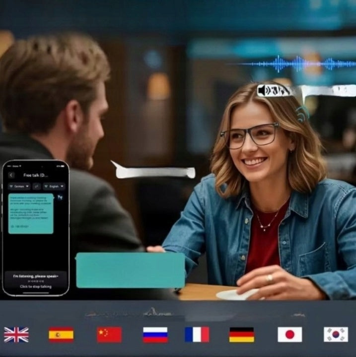 Smart Glasses AI Smart Glasses Photochromic Language Translation Live Manufacturer code WINANQE