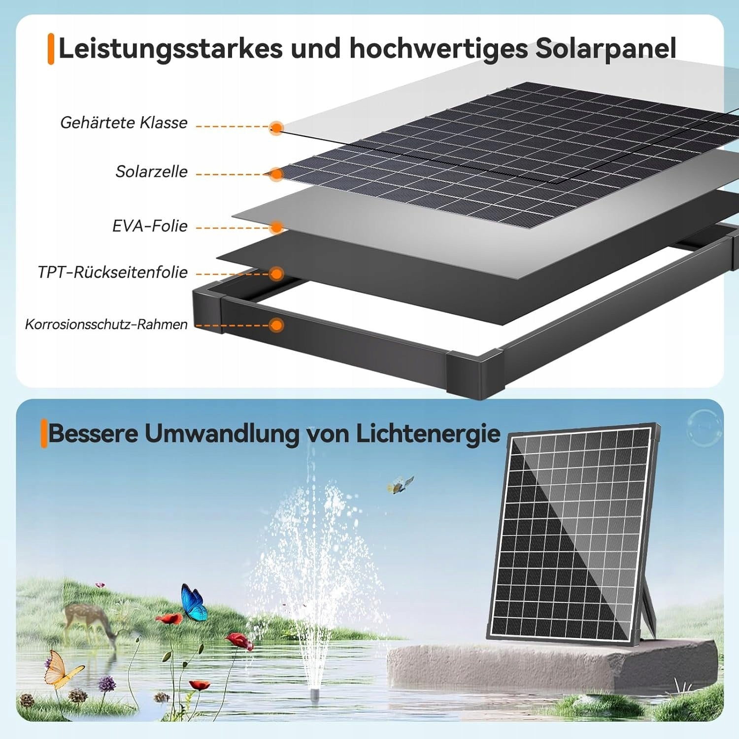 Solar Fountain 25W for pond Water – Pump 1200 l/h, 4 Nozzles, Filter Manufacturer code V431