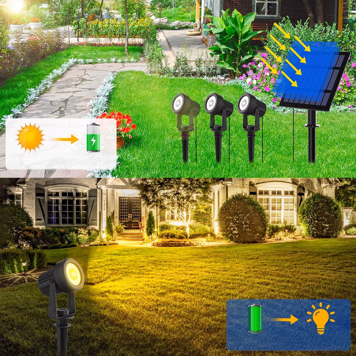 Solar Garden Lamp LED Punched 3X Headlight Twilight Sensor For Garden Total height 24 cm