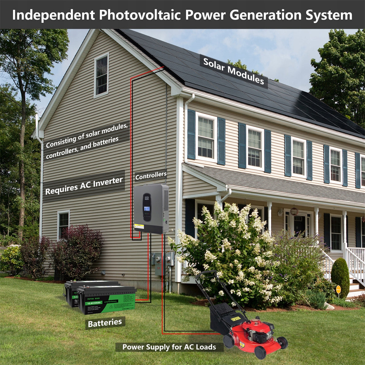 Solar Inverter 3000W 24V 230V Pure Sinus MPPT 80A Hybrid 5500W PV Brand no brand