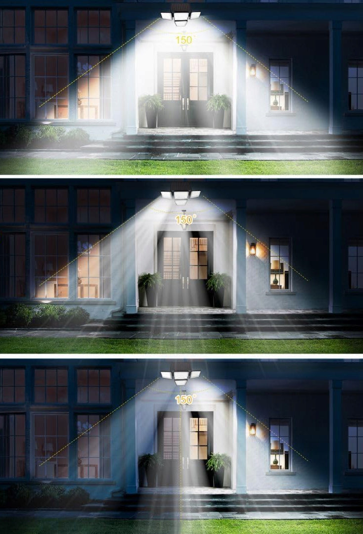 Solar Lamp LED Twilight Motion Sensor Outdoor Floodlight 3 Modes Packaging status original