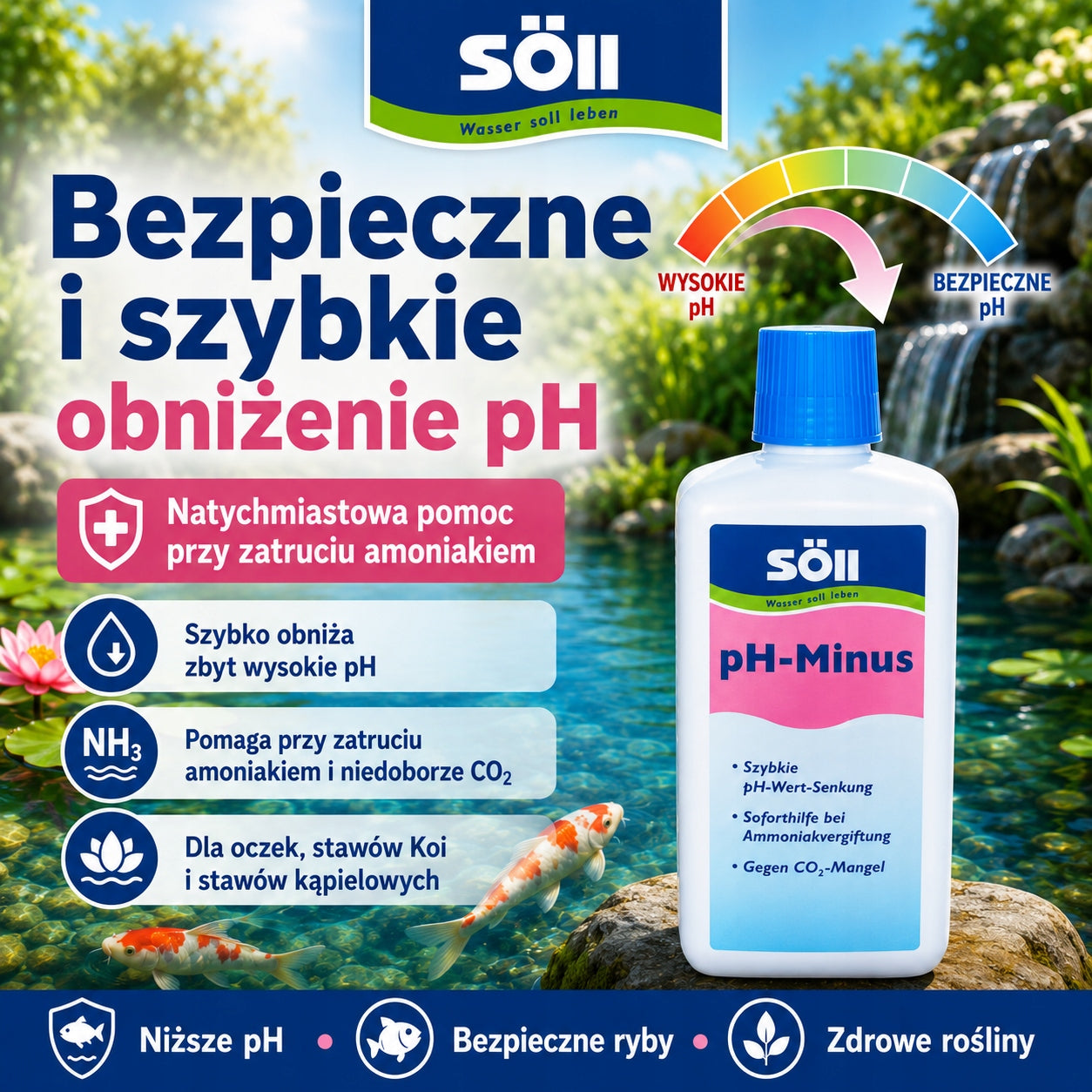 Söll pH-MINUS Teich 500 ml help with acute ammonia poisoning Packaging status original