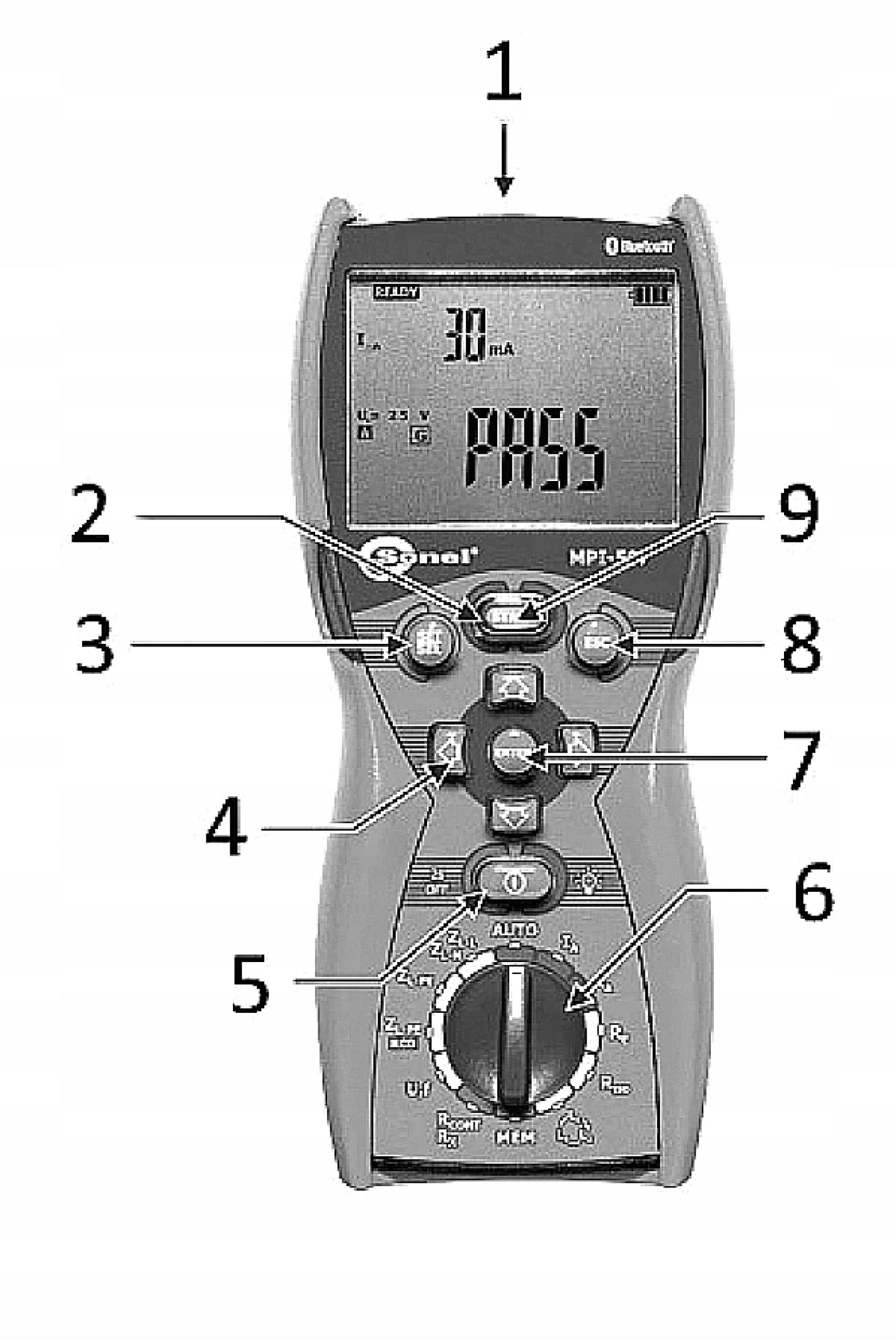 Sonel MPI-502F Multifunctional Electrical Installation Parameter Meter EAN (GTIN) 5907624005822