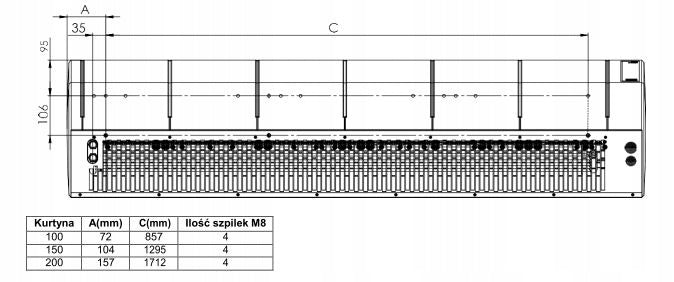 Sonniger GUARD handle set level 48h Manufacturer code CGA0051