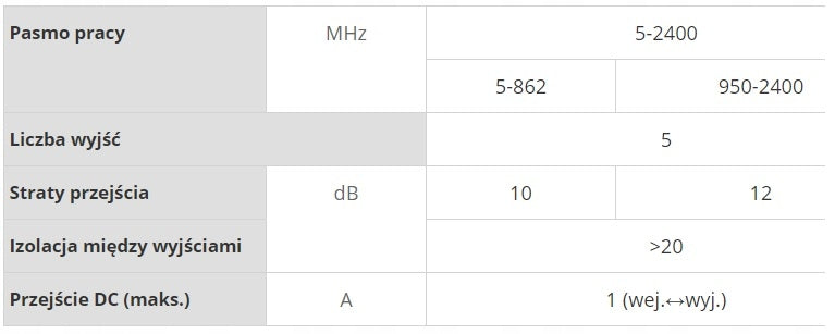 Splitter Terrestrial TV DVB-T2 and Satellites 1/ 5 Satellite 5 Outputs Brand Televes