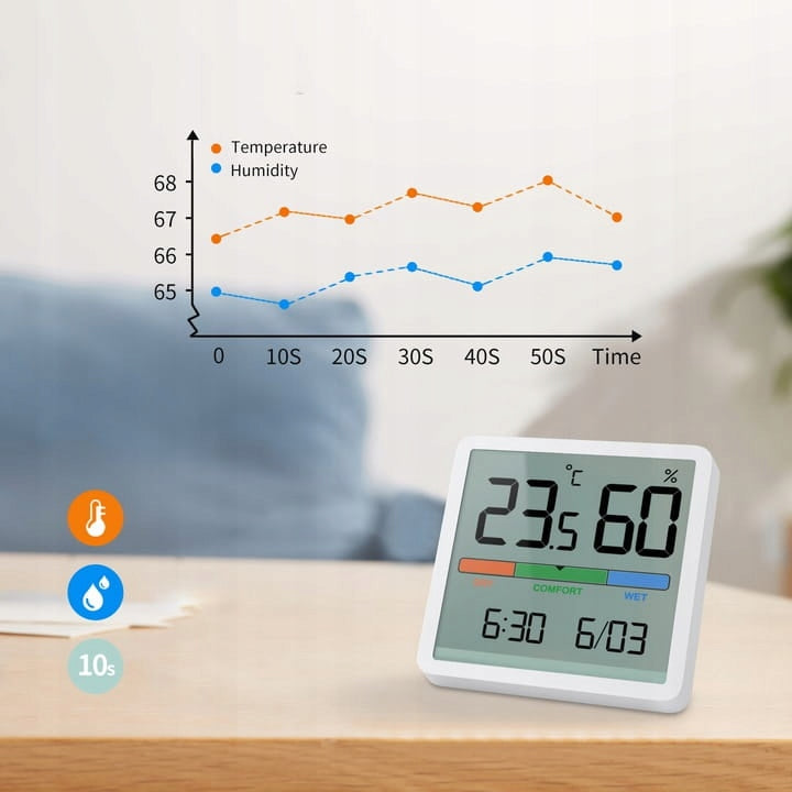Stacka Weather Thermometer Temperature & Humidity Monitor TermHoff THM-01 Brand Xiaomi
