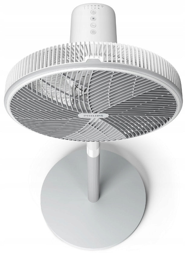 Standing Fan Philips CX2550/01 45W 3 Speeds Oscillation Timer White Manufacturer code 8720389036842