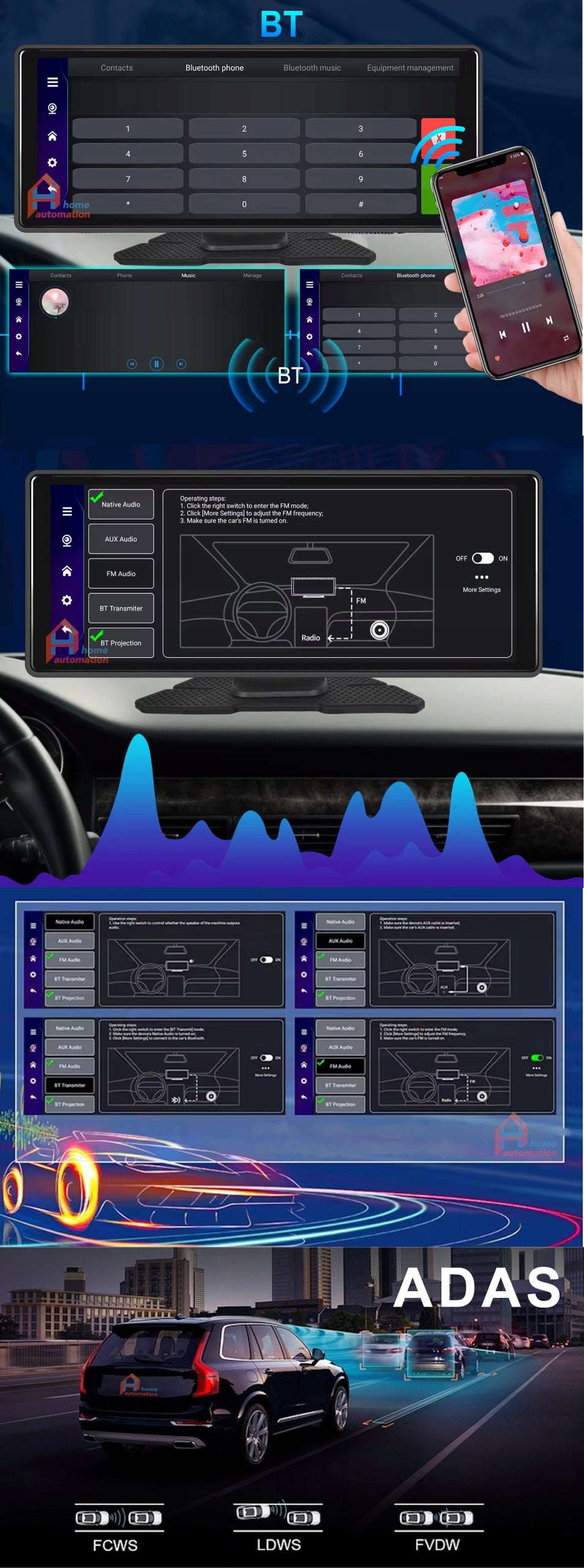 Station Radio Carplay Recorder Camera GPS Navigation Screen Android 15 8GB Manufacturer code HE5##