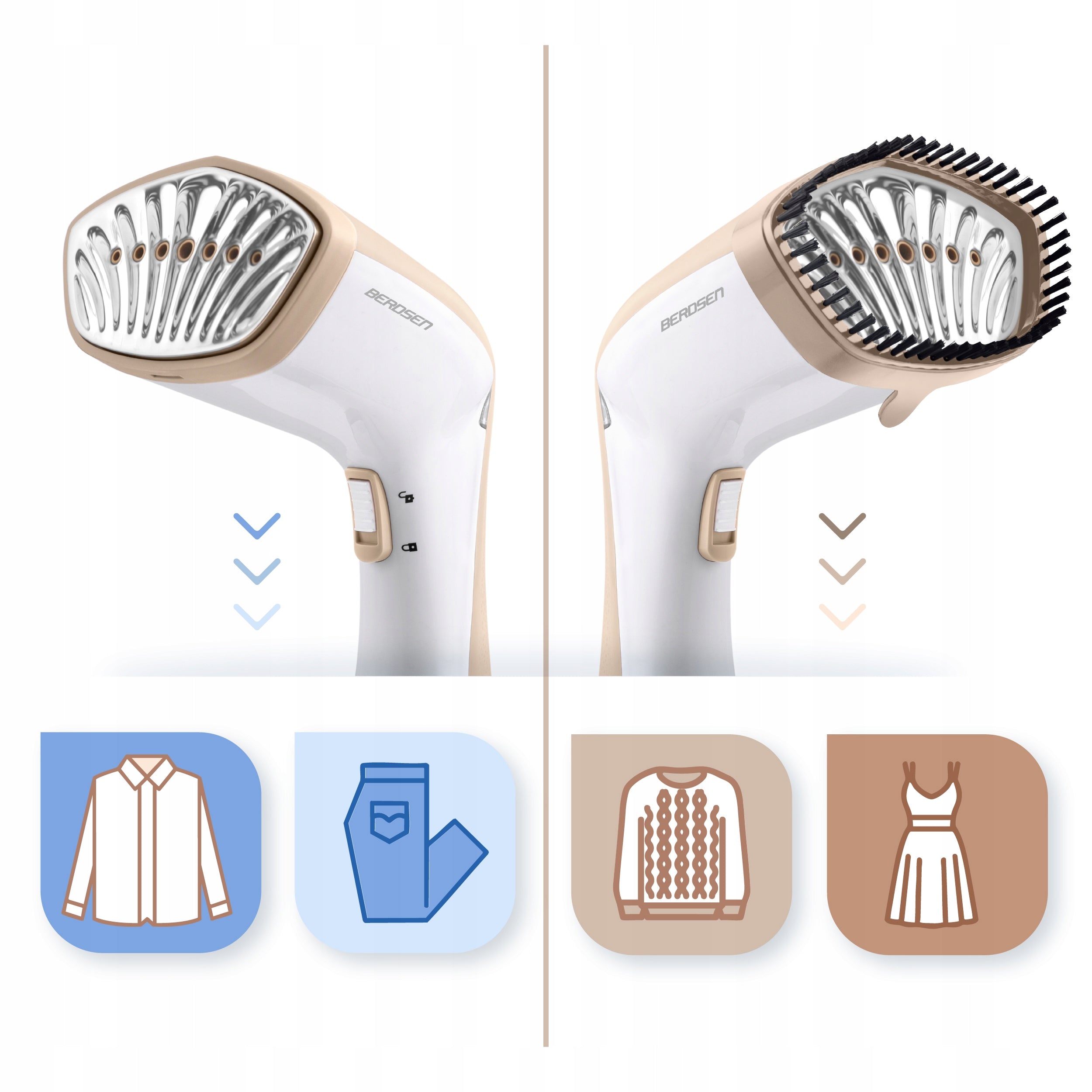 Steamer for Clothes 1600W Steamer Steam iron 26g/min Berdsen NEW EAN (GTIN) 5903890630744