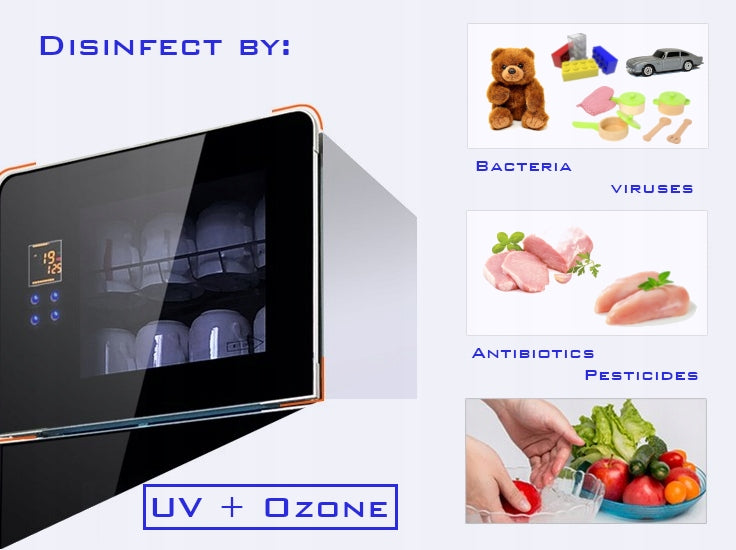 Steril GR-DCB (3in1) Food Ozonator, Disinfection Manufacturer code GR-DCB