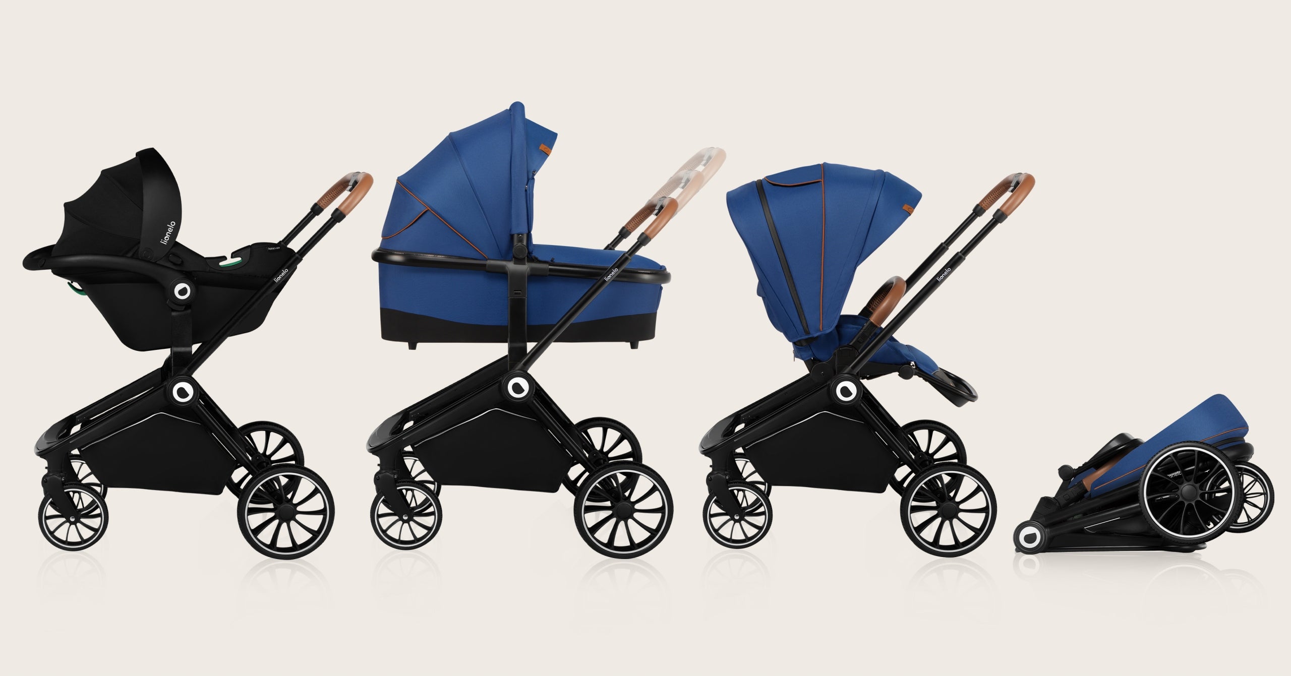Stroller Gondola Multifunctional Seat 3in1 Folding Lionelo MIKA Packaging status original