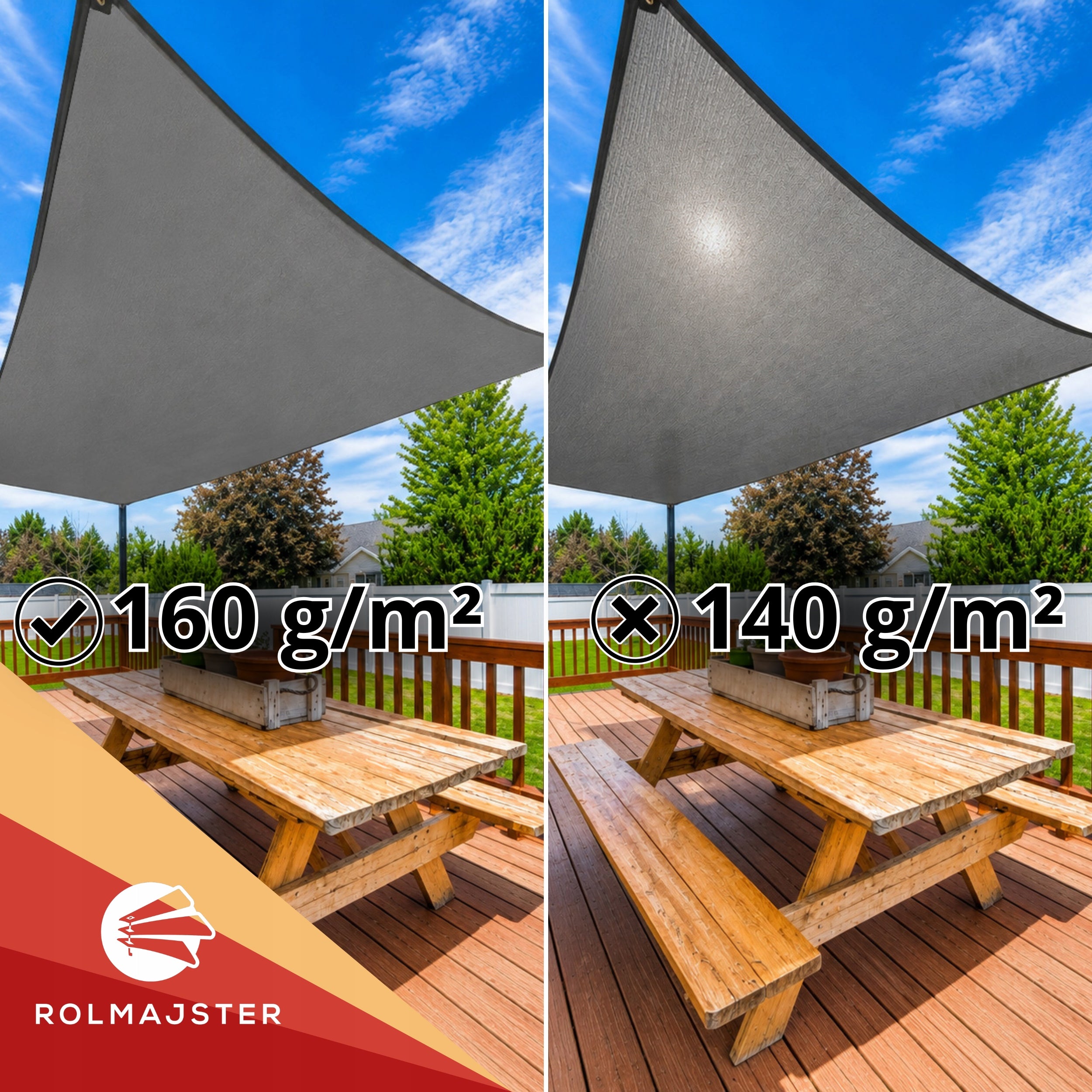 Sun Sail Garden Waterproof 3x5m Rectangle Awning C.GRAY Length 300 cm