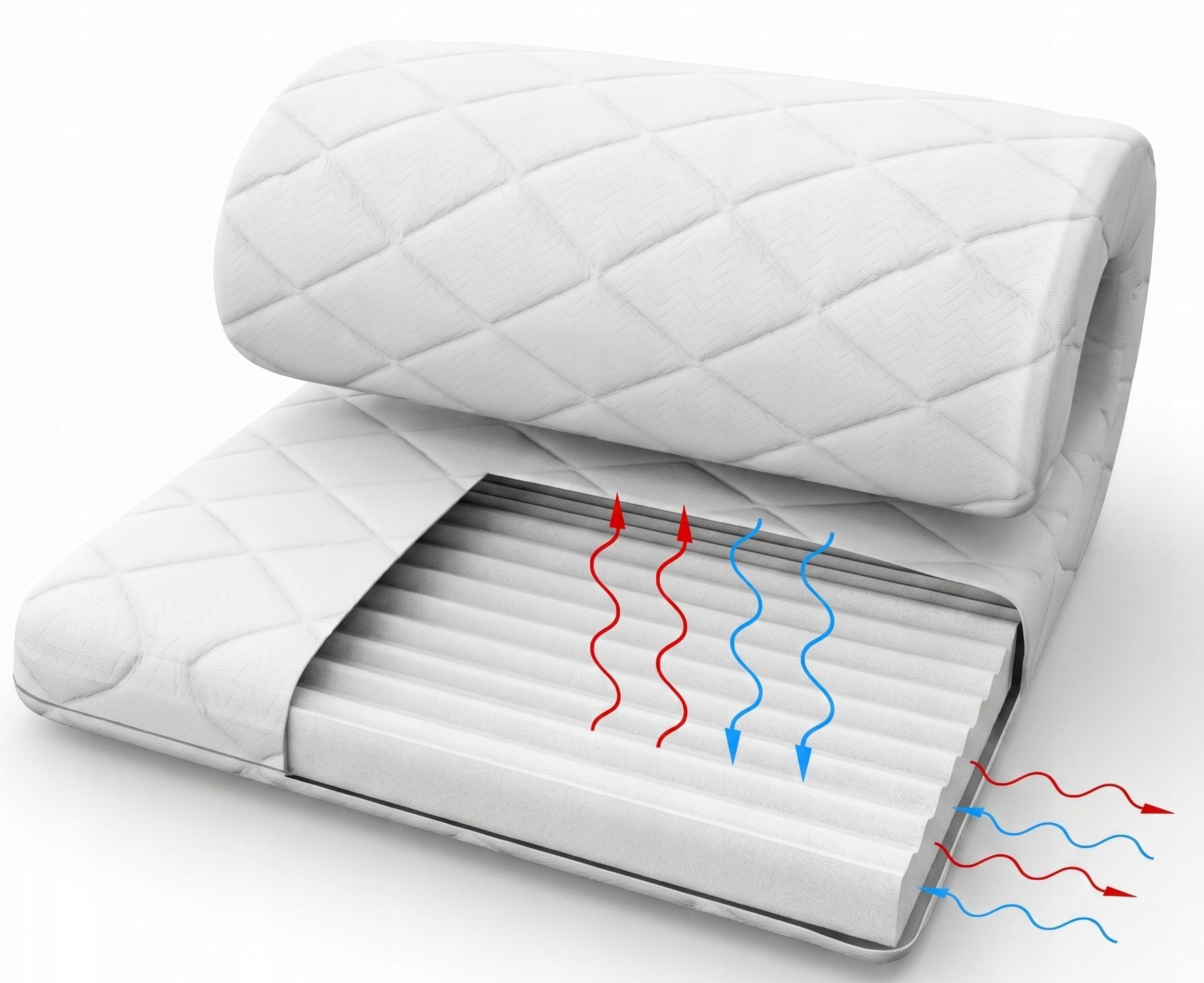 Surface Mattress 160x80 Foam Children Medium Hard Topper Medical device no
