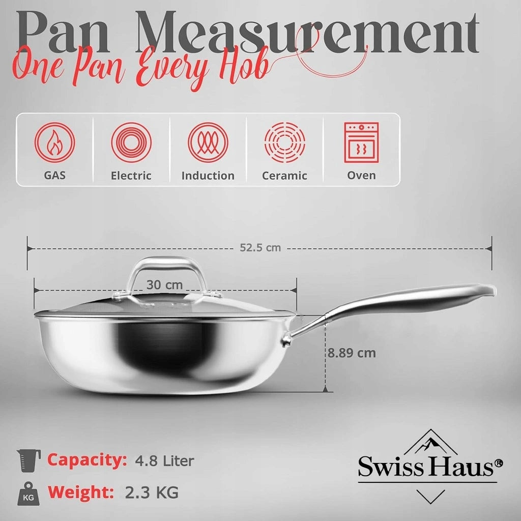 Swiss Haus pánev wok hybridní SteelCRAFT SAPPHIRE 30 x 9 cm Packaging status original