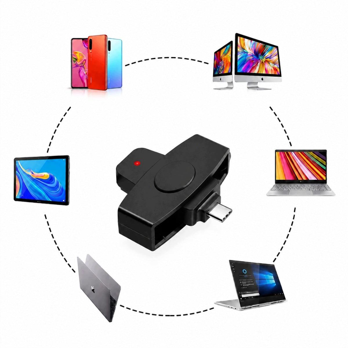 TACHOGRAPH CARD READER DRIVER USB-C FOR ROTARY SMARTPHONE Brand no brand