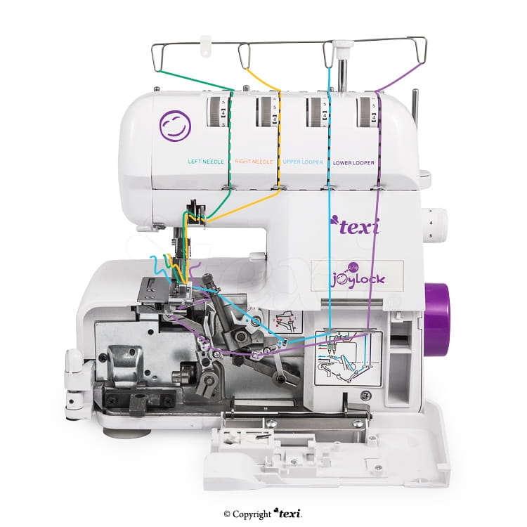 TEXI JOYLOCK 2/4 4-thread home overlock with mere Packaging status original