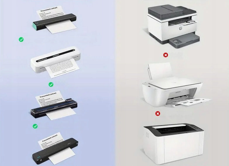 THERMAL PAPER PHOMEMO A4 200 SHEETS FOR PORTABLE PRINTER M08F AND OTHERS Packaging status original