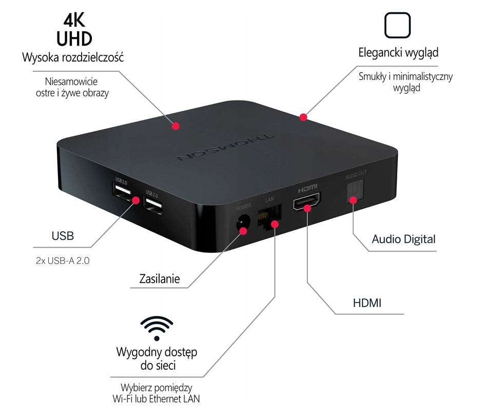 THOMSON GOOGLE TV STREAMING BOX 240G 4K UHD 8GB Brand Thomson