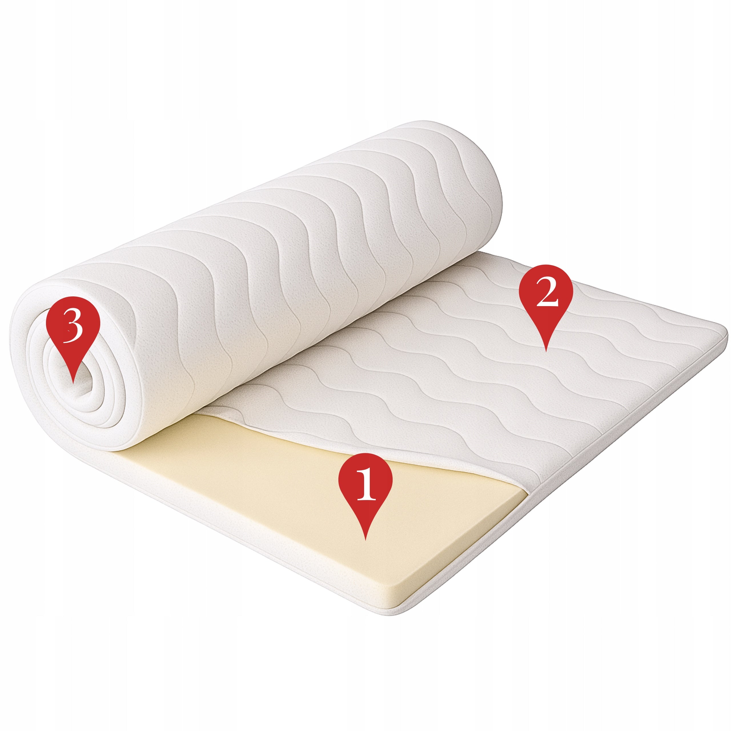 TOP Mattress foam topper couch cover sofa bed BASIC 70x200 Mattress height 3 cm